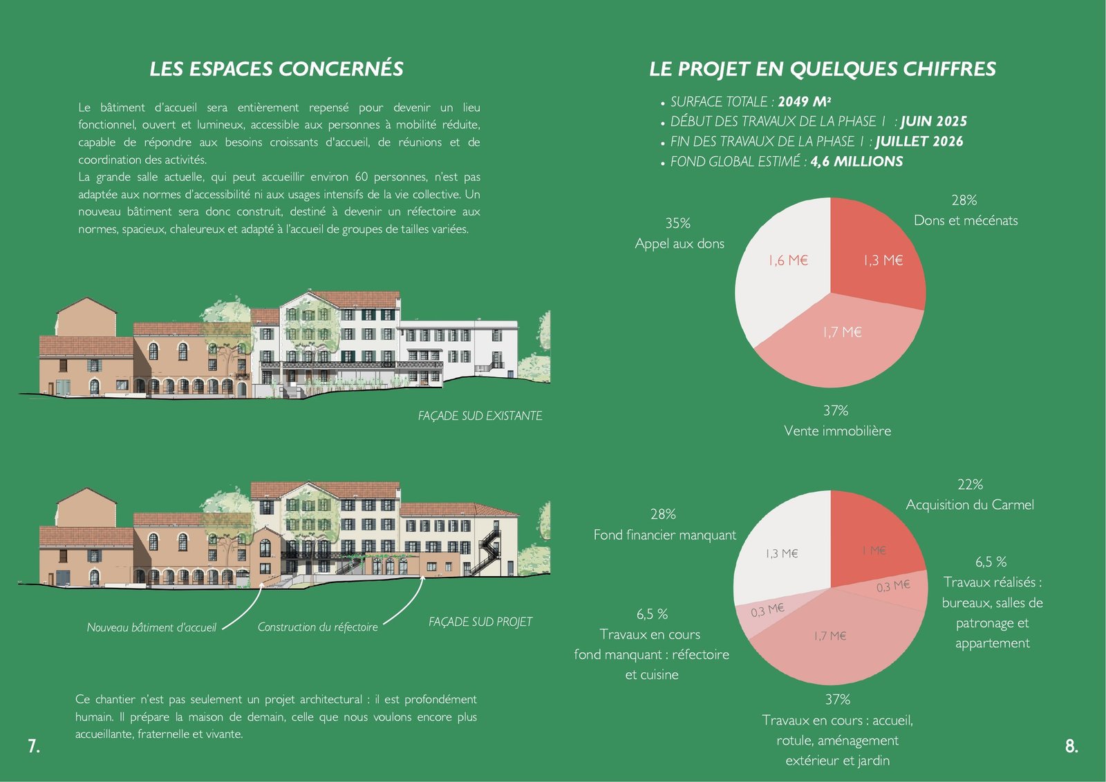 Page 8 du dossier de presse : espaces concernés et chiffres du projet
